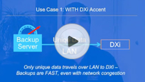 DXi Accent: Maximizing Deduplication Efficiency Part 2